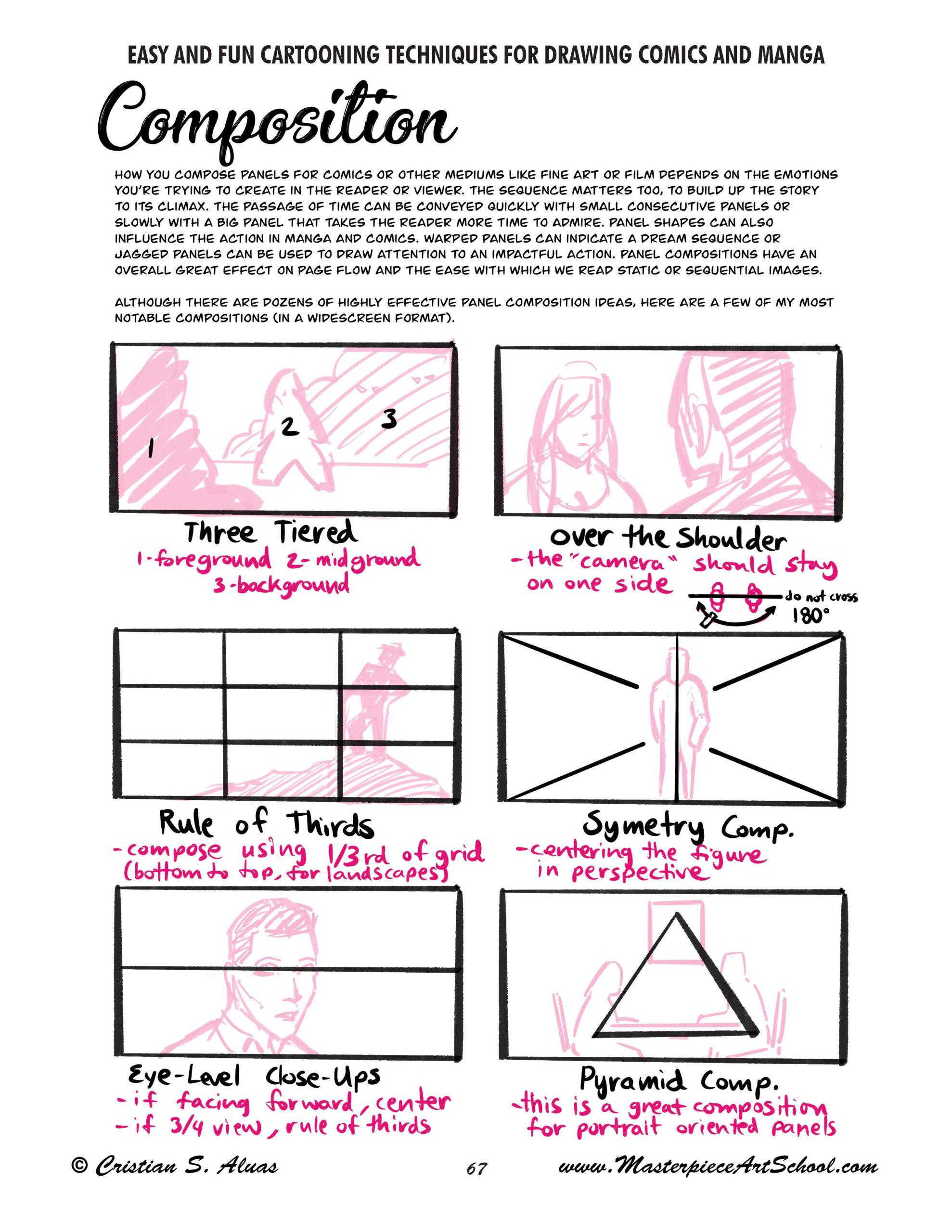 graphic novel techniques: composition